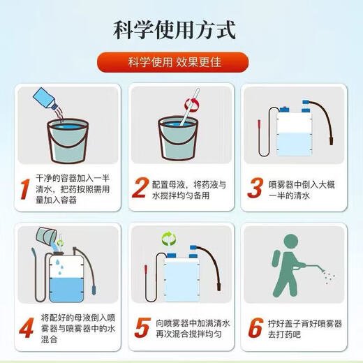 Glyphosate weed killer and root rot agent, powerful herbicide for removing weeds in orchards, wasteland, highways and railways, non-cultivated land, 12kg, a full box