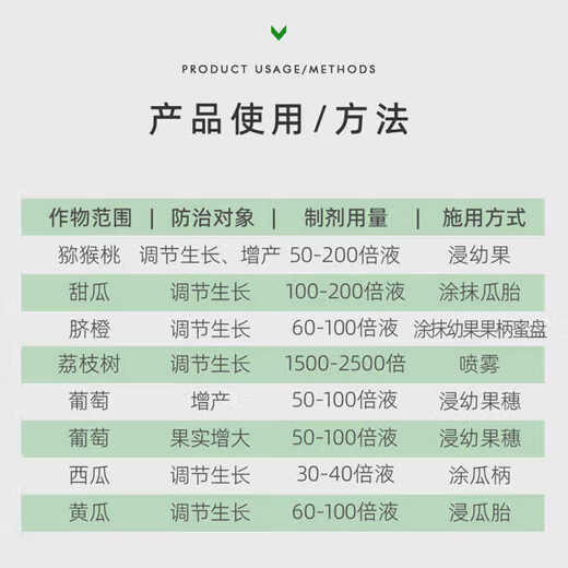 Guoguang Zuo Gualing 0.1% Chlorfenuron fruit setting medicine melon fruit expansion and growth regulation 10ml*10 bottles