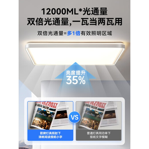 Arrow Wrigley Sala de estar Luz de techo Simple Atmosférico Alto Techo brillante Protección de la luz de la luz Ligera LED LEUNCHING PAQUETA [Instalación] Paquete de 9 y tres habitaciones y dos salas de estar-[Contactado