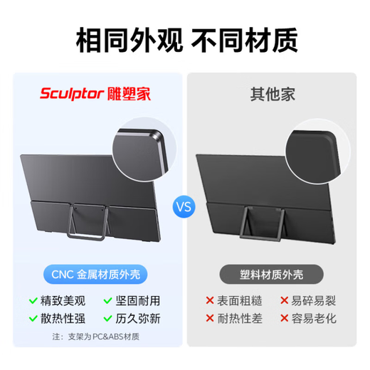 雕塑家15.6英寸便携式显示器FHD触控屏 电脑显示副屏双Type-C一线通手机笔记本switch PS5拓展屏MF156LR