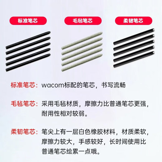 Refill Digital Tablet CTL672 472 6100 671 Yingtuo 651 660 handgemalt