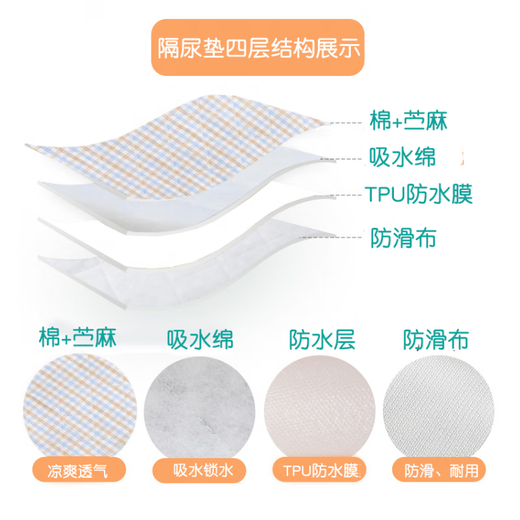 巴比象（bbet）苎麻隔尿垫夏季小号防水可洗凉席宝宝透气防漏棉麻尿垫夏天尿布垫 【苎麻2条装米格+蓝格】50*70cm 1x1cm
