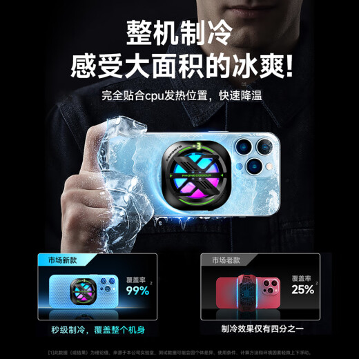 YouMaker [Real Icing 丨 E-Sport-Level-Wärme-Dissipation] Mobile Handy Radiator Tablet Magnetic Absorbing Semiconductor-Abkühlungsclip Apple 13/14 Android Chicken King.