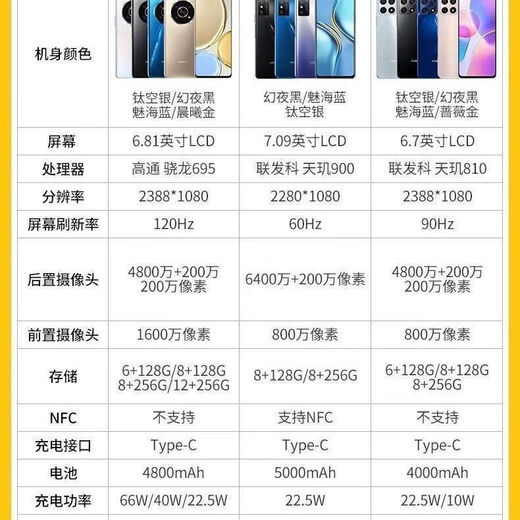 Honorx30 Smartphone Full Network Connection Snapdragon 695 Prozessor Smartphone 4800 MAH Batterie 66W Smart 5G Dark Night 8 GB+256 GB