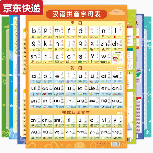 Китайская китайская наклейка на стену алфавита CAOX Pinyin Обучение обучению