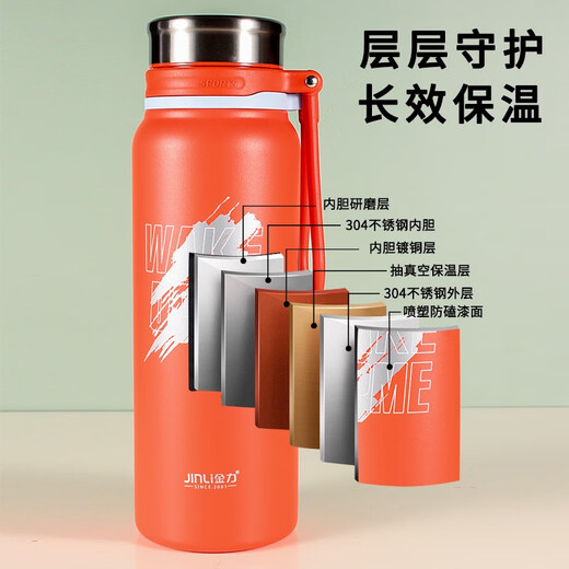 保温杯大容量水壶暖水瓶户外运动健身茶杯子便携车载旅行水杯 7027-太空灰-830ml 刻字