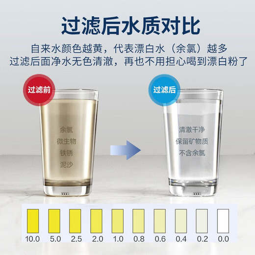 TS净水器机家用厨下矿物质净饮水自来水前置过超滤器机1283