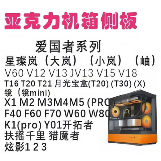 Other Customized Case Side Panels Acrylic Transparent Breathable Side Panels Front Panel Full Series Patriot Airline Jia Wan Jia Xian Ma Unknown Player