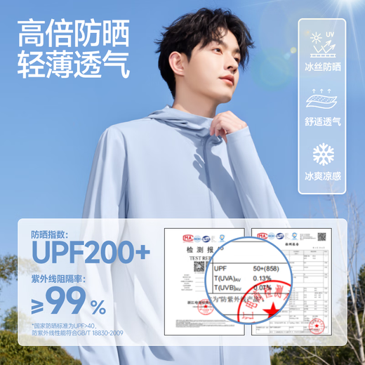 Miniso high-power sun protection clothing for men, ice silk, cool feeling, outdoor riding and fishing, thin hooded sun protection skin clothing Z white L