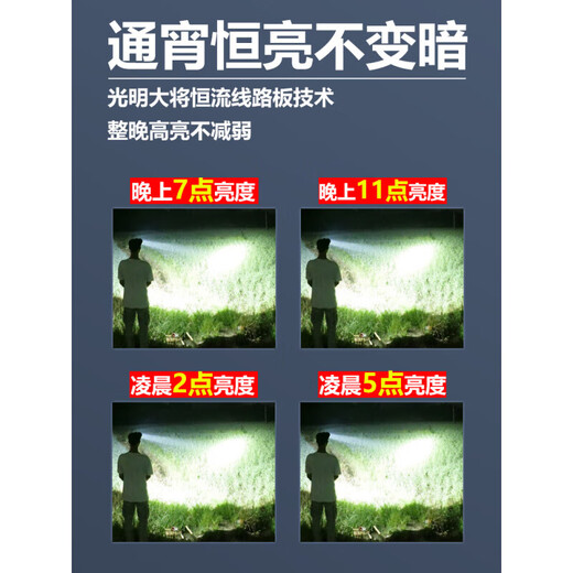 Allgemeines Guangming [neues Produkt] P90 Starke Bass-Kopflampe Ladet super hellhellem Kopf montiertem Licht Lampe Taschenlampe Langzeit-Lithium-Batterie im Freien 9923-Weiße Licht verbessert Quad-Core P90-Batterie 12-24