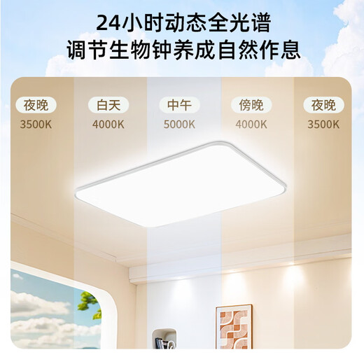 Leshi (NVC) Wohnzimmer-Scheinwerfer Deckenleuchte LED Smart High-End-Vollspektrum gesundes Future Light 160W-Paketinstallation