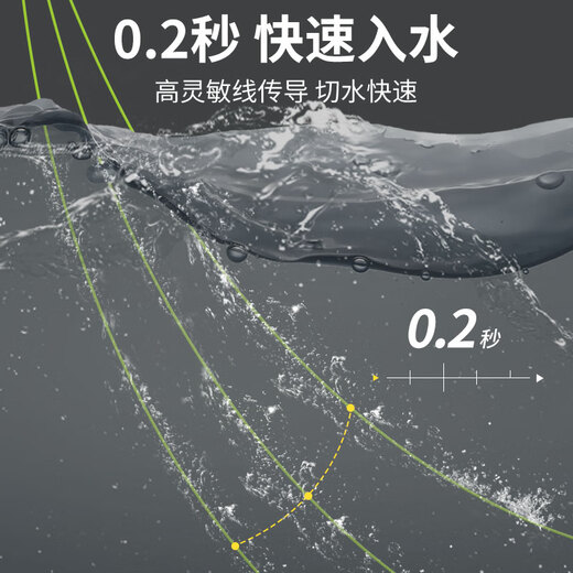 SIMAGO Ximanduo fishing line is tied up and the finished main line set is PE reinforced with strong pull force for wild fishing platform fishing and black pit fishing special line set 5.4 meters (imported raw silk refuses to break) 6 rolls line number 4.0