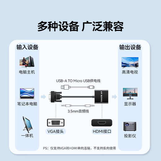 Shanze VGA to HDMI cable converter with audio power supply HD video adapter adapter laptop host connected to monitor projector VH2024