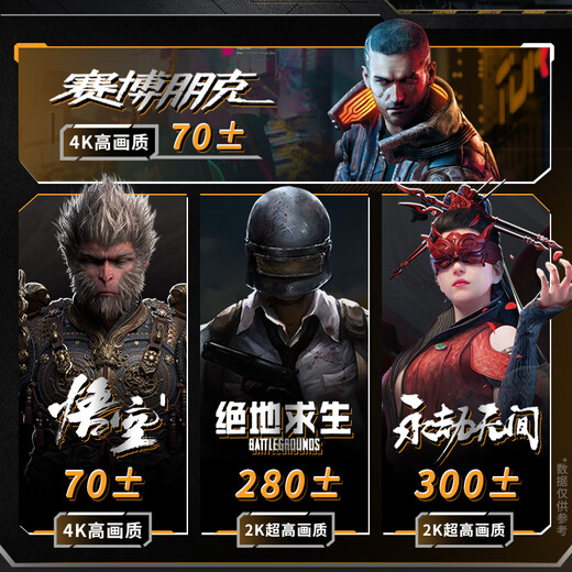 ASUS TUF family bucket 9800X3D/9950X3D/14900KF/14600KF+5090D/5080/5070ti/5060Ti computer game desktop assembly computer host configuration five R7-9800X3D+RTX5080