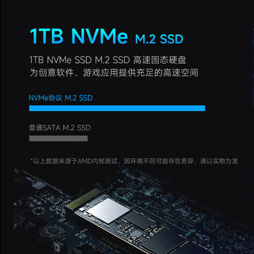 95% new AMD & MSI Dark Knight Ryzen 5-7500F/RTX5060Ti/16G/1T Black Myth Wukong e-sports game designer desktop computer host