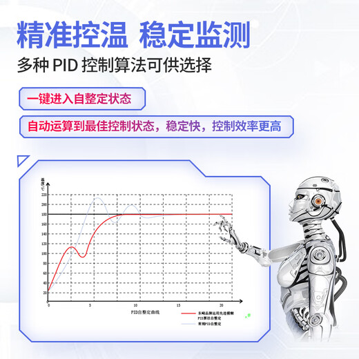 东崎液晶温控仪TP数显智能温控器高精度pid温控全自动温度控制器 TP6- TP4-MC1048*48/继电器或S