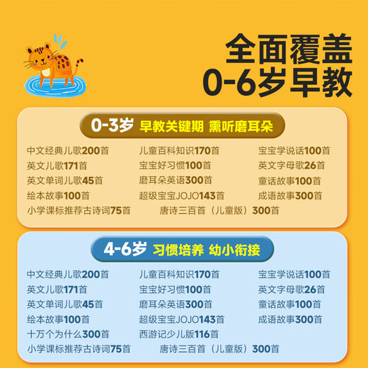 Lelefish children's story machine coaxing sleep player infants and toddlers grinding ears enlightenment listening early education learning machine birthday gift 0-3-16G kansai rabbit Chinese and English early education machine