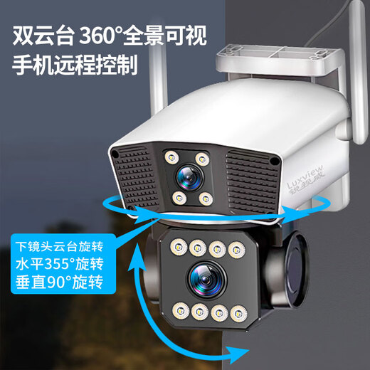 Luxview (Ruxview) 10 millions