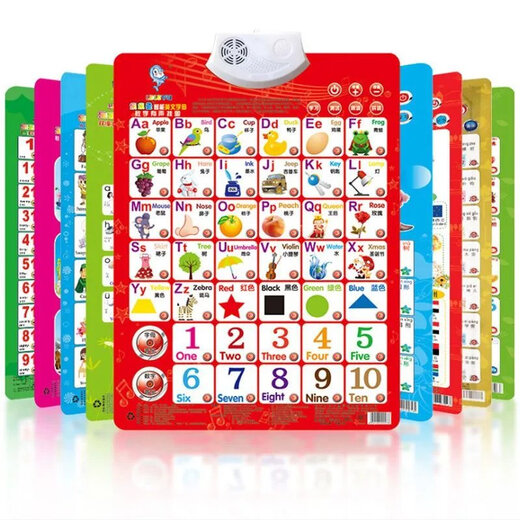 Children's Pinyin and Mathematics Early Education Artifact First Grade Learning Letter Multiplication Table Points Reading Audio Paint Wall Stickers English + Chinese Characters