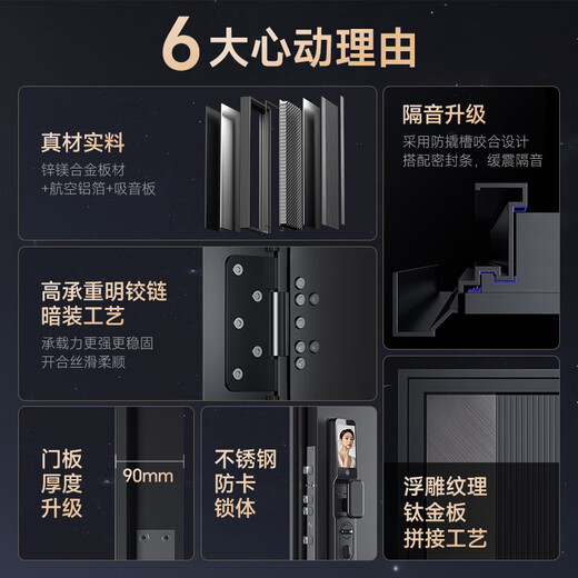 Yingdian Kunlun Classe A Porte anti-vol Porte d'entrée de maison Porte de porte intelligente Porte d'entrée Mère Porte de villa anti-explosion Anti-Plating Door 2150 * 1050/2250 * 960 [Modèle de base]