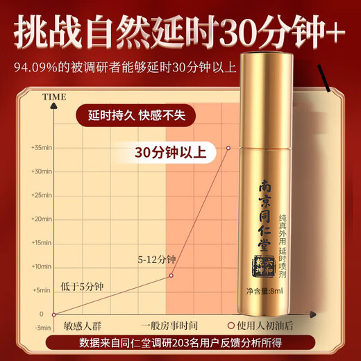 南京同仁堂搭淫羊藿男性成年人持久插不射非助勃起壮阳补肾非吃了的保健品药 单瓶】男士房事特硬金枪不倒床上神器延时喷雾延迟喷剂 配情趣飞机打多了阳痿早泄龟头敏感射精快性变强用品