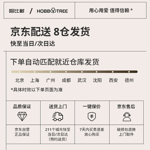 哈比树 婴儿围栏地上儿童游戏护栏爬行垫宝篮球架海洋球室内游乐园14+2
