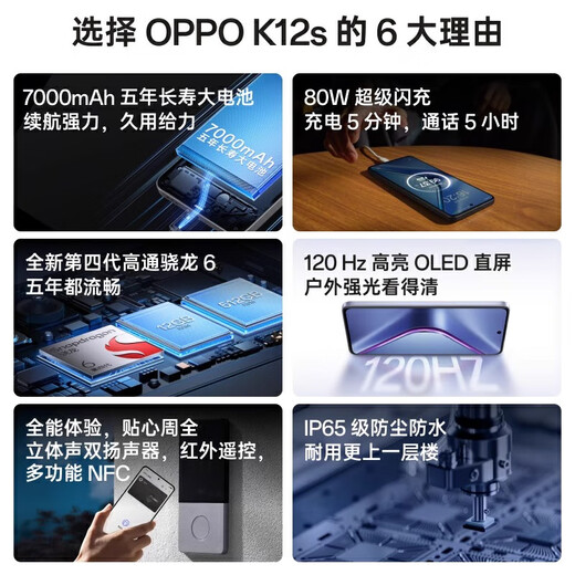 OPPO up to 200 off OPPO K12s new 5G mobile phone 7000mAh five-year longevity large battery long life 80W super flash charge new Snapdragon 6 chip AI mobile phone starburst white 12GB+512GB official standard configuration nationwide joint warranty