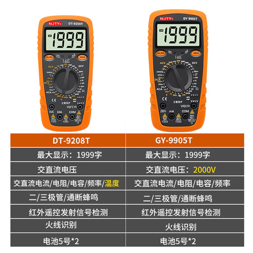 Wen Yijia Customized Tianyu 2KV Hochspannungsmine Digital Display Anti-Brand-Messgerät Hochvorbereitete digitale Multimeter Multifunktional 9905T9208 GY-9905T Standard (2000V) + Ladestandsatz