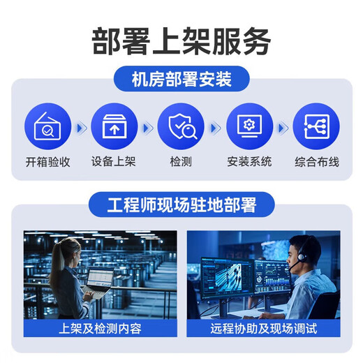 Inspire [CS5280H2] [serveur de rack] Technologie de l'information innovante Innovation indépendante Contrôlable 2 * Haiguang C86-7375 512G 丨 5 * 3,84T 丨 5 * 16T 丨 2G Carte de tableau