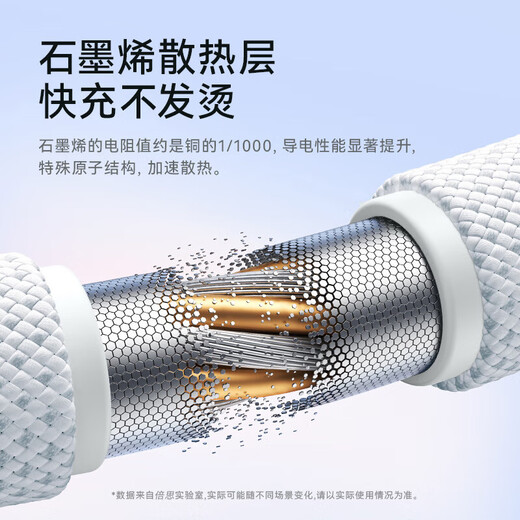 Beisi Apple 16/15 charging cable Type-C data cable double-head PD60W fast charging cable ctoc car-mounted iPhone16e/15pro tablet iPad laptop 1.2 meters
