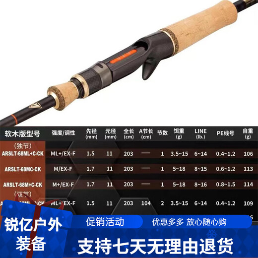 VFT托马斯路亚竿领域LITE鳜系钓竿独节枪直柄鳜鱼专用野钓鱼竿鲈 2.03m /682M+C枪柄2节