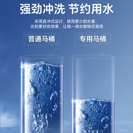 苏法尔（sofar）污水提升泵隐藏式污水粉碎提升器地下室卫生间冲水马桶后排坐便器 Hid-Box SV+马桶A5010