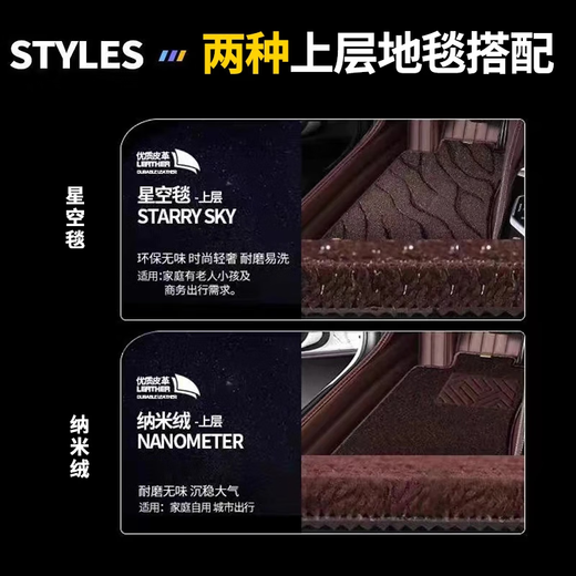 Fully surrounded car foot mat Wire ring carpet floor mat is suitable for Peugeot 4008 Peugeot 408X Peugeot 3008 foot mat [Double-layer burgundy-nanovel] [Peugeot 5008 Five-seater] 2017-2023 models