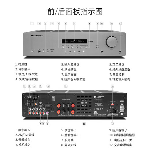 Cambridgeaudio [National Subvention] Cambridge AXR100-Verstärker Bluetooth-Verstärker 100W Hochleistungsfieber-Fieber Combined DAC Decoding-Verstärker Verlustloser Soundqualitätswiedergabe