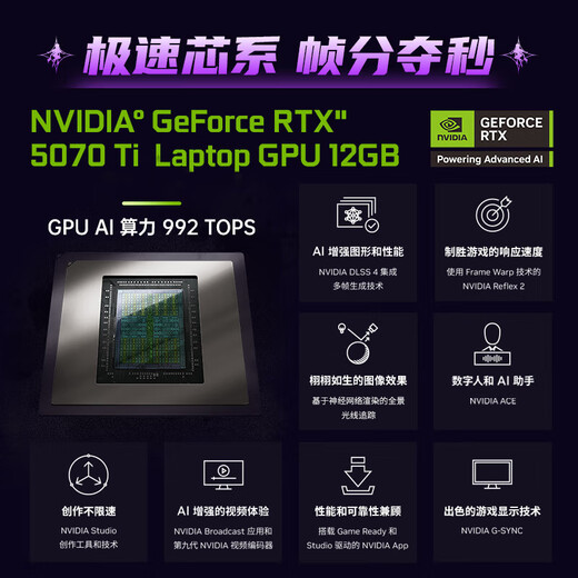 七彩虹（Colorful）隐星G16 Pro游戏笔记本电脑300Hz高刷2.5K电竞屏P16酷睿i9学生AI设计师畅玩黑神话悟空25款新品 白色I9-13900HX 64GB 1TB定制 满血RTX5070Ti电竞独显