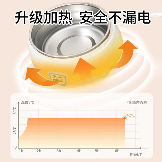 酸奶机猫咪喝水家用小型宠物恒温饮水机加热饮水器冬天加热猫狗碗 升级版清新绿【防咬线1.6m】