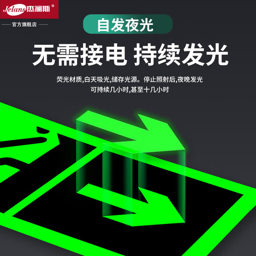 JELANS self-luminous luminous fluorescent fire emergency evacuation safety exit indicator light sign does not require power supply and no need to connect to the electricity safety exit