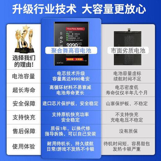 [Kyokuang Express] Применимо к официальному спешке Nubia Red Magic 7 Battery 7s Original Red Magic 7pro Мобильный телефон 7s 0mah, адаптированный к инструменту доставки NX679J