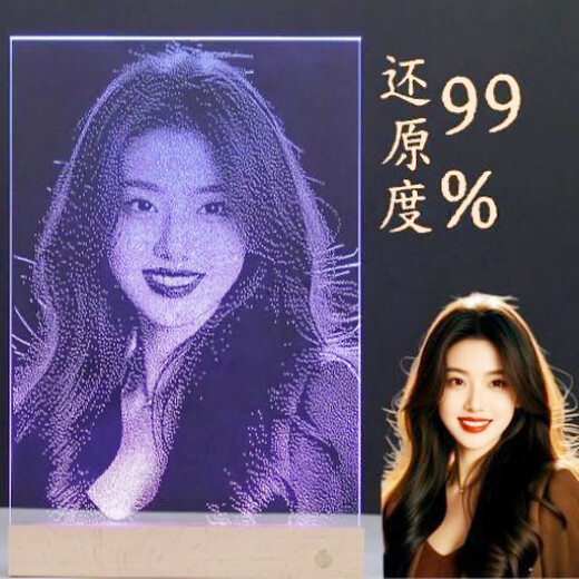 Handgefertigte Hammerglasmalerei, individuelles Valentinstag-Geburtstagsgeschenk für Freundin, maßgeschneidertes Porträt-Echtfoto A4, kostenlose Lichtbasis + exquisite Geschenkbox