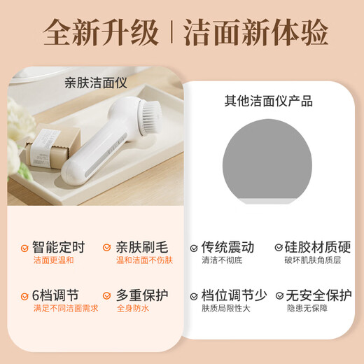 TOUCHBeauty Xuanmei Facial Cleansing Instrument Facial Washing Brush Cleans Pores Facial Washing Artifact Men and Women Electric Facial Washing Instrument