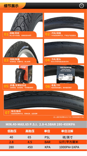 
CST Zhengxin Bicycle Tire 26 27.5 inch * 1.5 1.75 Wire Folding Half Bald Head Anti-Stack Mountain Bike Tire 26X1.50 Shark Fin (Anti-Stack) Tire C1698