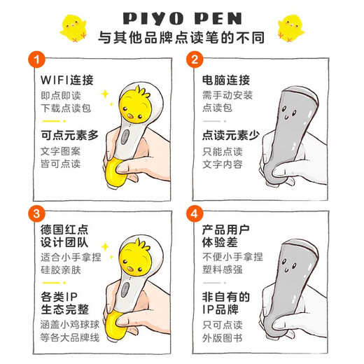 0-4岁幼儿认知小百科点读版全套3册带小鸡球球点读笔16Gpiyopen英语启蒙学习有声早教机中英文双语绘本儿童1 点读笔(WIFI/16G)+0-4岁幼儿认