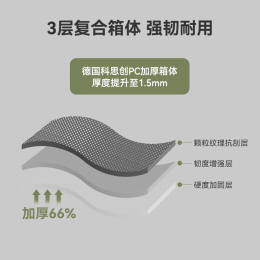 京东京造无界行李箱 2件套 20英寸+28英寸 暮云黑