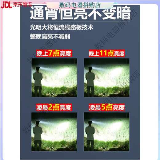 光明大将P90强光头灯充电超亮头戴式照明矿灯手电筒远射锂电户外超长续航 9923-白光升级四核P90-续航12-24