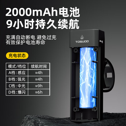 
Captain Tass (TOSUOD) bicycle high-bright night riding headlight mountain road bike intelligent sensing bright light flashlight children's lighting equipment