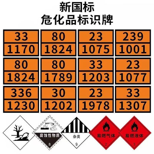 危险品标识2025新国标 运输集装箱危险品磁性标识牌油罐车标志牌 磁吸编号牌 新国标废物 90-3291 反光膜贴纸25X25cm