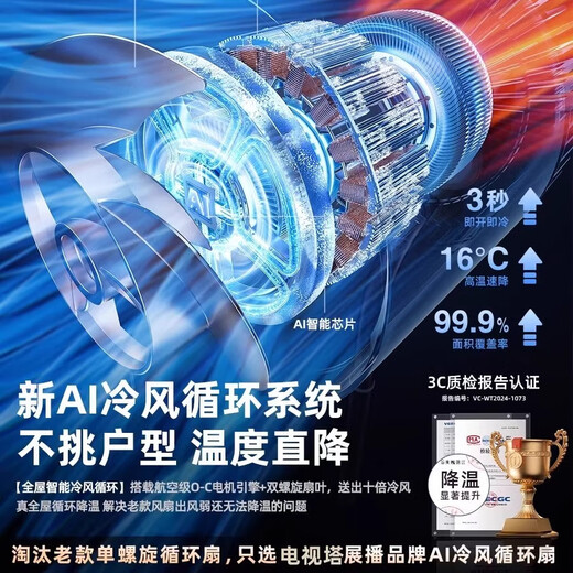 Naiye 300-square-meter whole house cooling | 16 second cooling, electric fan, silent bedroom, ultra-quiet first-class energy efficiency fan, refrigeration air conditioning fan, household floor fan, air circulation fan, 9D digital display waterfall cooling, super core tracking, AI remote control-400m villa refrigeration