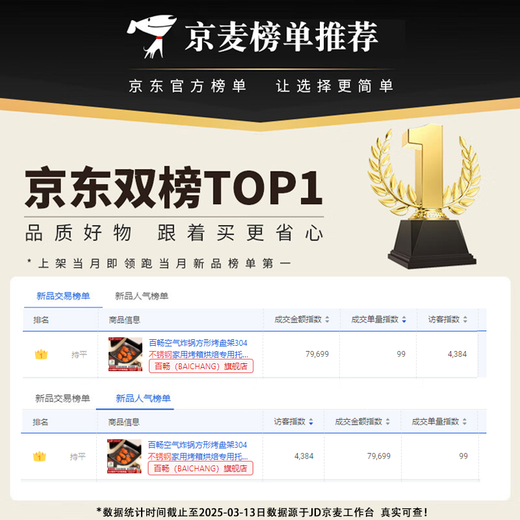 Baichang air fryer square baking pan rack 304 stainless steel household oven baking special tray oil filter mesh plate 21cm-304 square baking pan (plate + net)