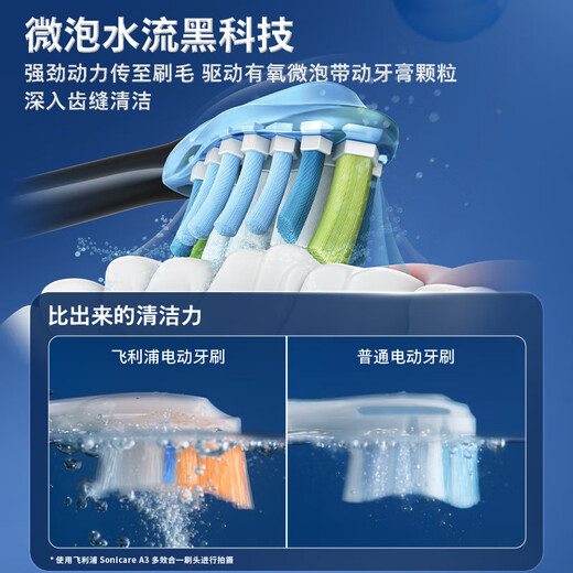 AVENTPhilips Electric Toothbrush HX9912 Diamond 9 Series Pro Home Personal Escort Gift Recommended by Xiao Zhan to Double Your Smile Single Host + Original Brush Head*1 No Box