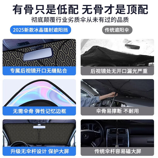 旭杉斯汽车遮阳前挡防晒隔热遮阳挡车内车用前挡风玻璃遮光板车子太阳帘 蔚来ET5ES6ES8ET7EC679 专车定制遮阳挡升级镭射不